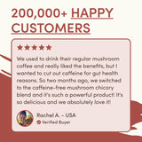 Mushroom Chicory TPGXN