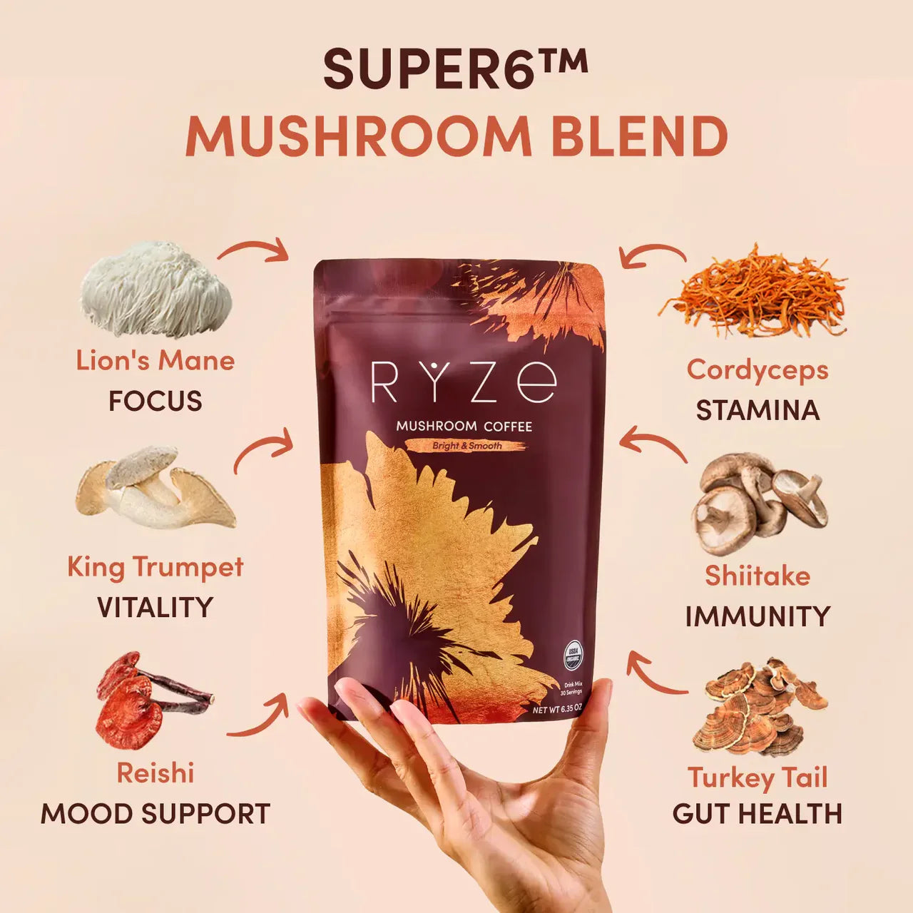 Mushroom Coffee RU31E